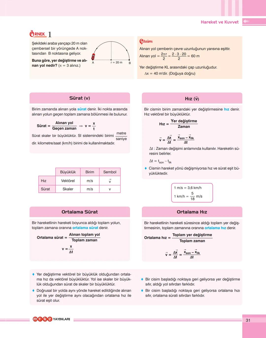 YKS
HAZIRLIK
İDEALİNİZDEKİ
ÜNİVERSİTE
İÇİN PLANLANMIŞ
EN İYİ YOL
QR UYGULAMASI
Karekodları (QR) okutarak
kitaplardaki konu anlatım
videoları