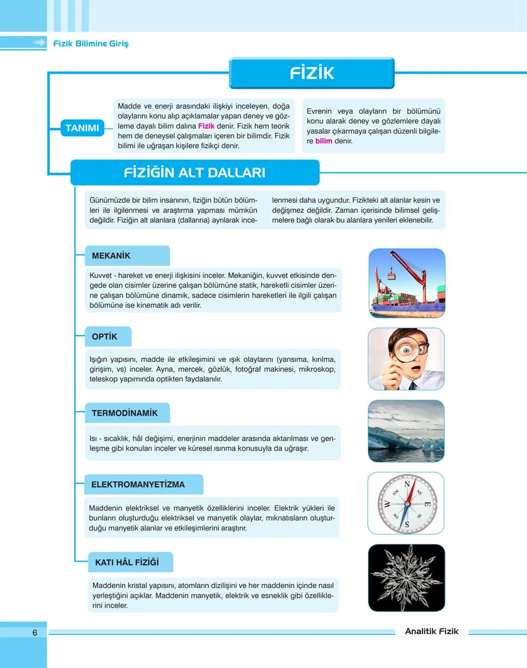 YKS
HAZIRLIK
İDEALİNİZDEKİ
ÜNİVERSİTE
İÇİN PLANLANMIŞ
EN İYİ YOL
QR UYGULAMASI
Karekodları (QR) okutarak
kitaplardaki konu anlatım
videoları