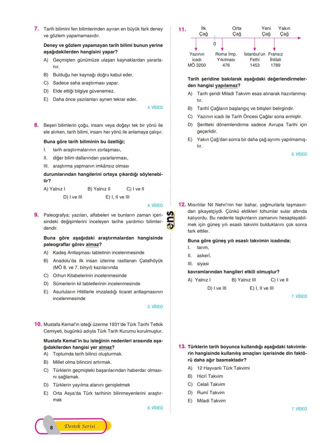 I. ÜNİTE: TARİH VE ZAMAN
Tarih Bilimi
> Tarih, insanların başından geçen olayları ve edindiği
tecrübeleri nesillerden nesillere aktarmasıyla