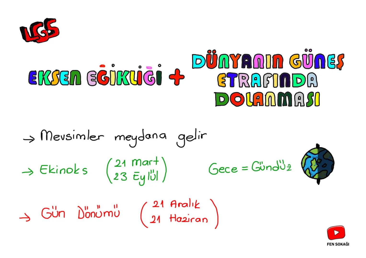 Mevsimler
Viktim
FEN SOKAĞI 1) Kendi etrafında
DÖNMESİ
24 saat
Gece - Gündüz
SHARERITER
กเท
Günlük sıcaklık farkı
L
2) Güneş'in etrafında
DO