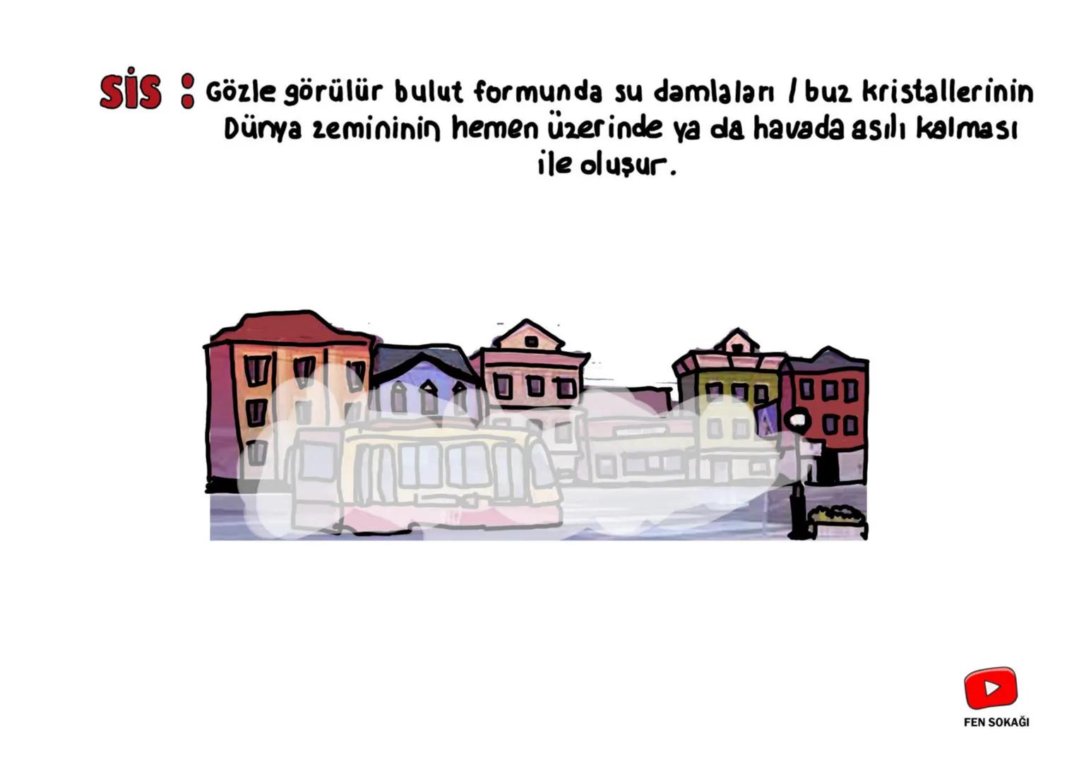 Mevsimler
Viktim
FEN SOKAĞI 1) Kendi etrafında
DÖNMESİ
24 saat
Gece - Gündüz
SHARERITER
กเท
Günlük sıcaklık farkı
L
2) Güneş'in etrafında
DO