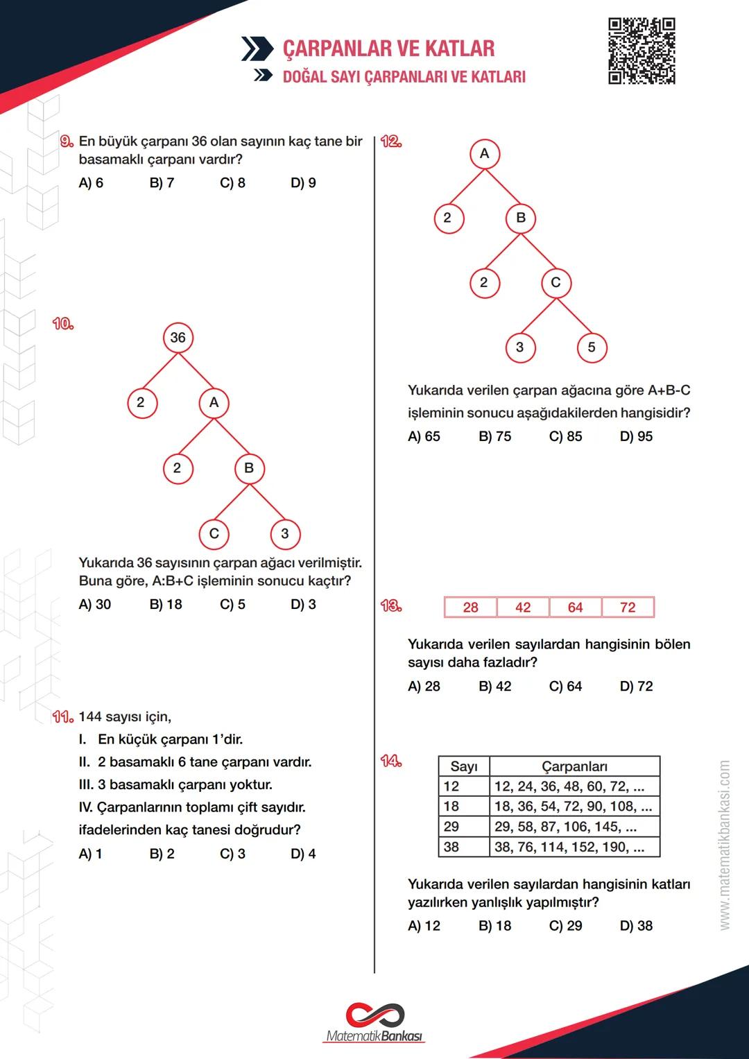 >> ÇARPANLAR VE KATLAR
>> DOĞAL SAYI ÇARPANLARI VE KATLARI
6. SINIF
TEST - 1
1. Aşağıdakilerden hangisi 105 sayısının 5.
çarpanlarından bi