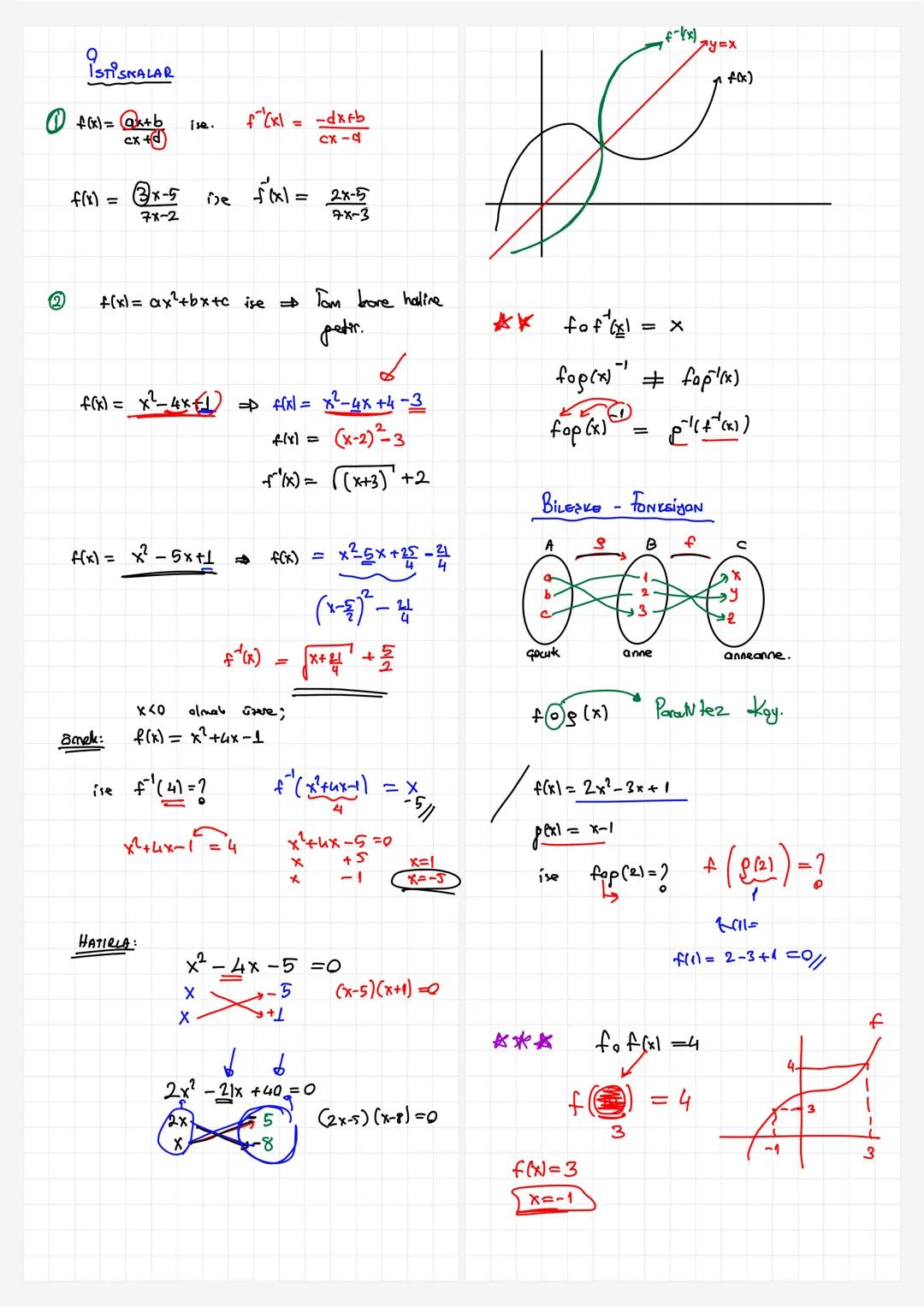 TERS FONKSİYON
+, B
00
Tonim
Deper.
+1x1 = 4x-1
F:A→B
+"(3)-?
Tersini
Bulma
Гје
Λα
2
'(4x-1)
7
2
+(7)=211
Her fonksiyonun tersi alınır fabou