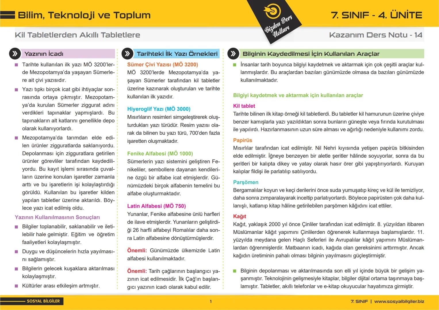 7.SINIF
1, 2, 3, 4, 5 ve
6.ÜNİTE
DERS NOTLARI
sosyalbilgiler.biz
Şeyhmus Yüce 7.SINIF
I.ÜNİTE
DERS NOTLARI
sosyalbilgiler .biz
Şeyhmu