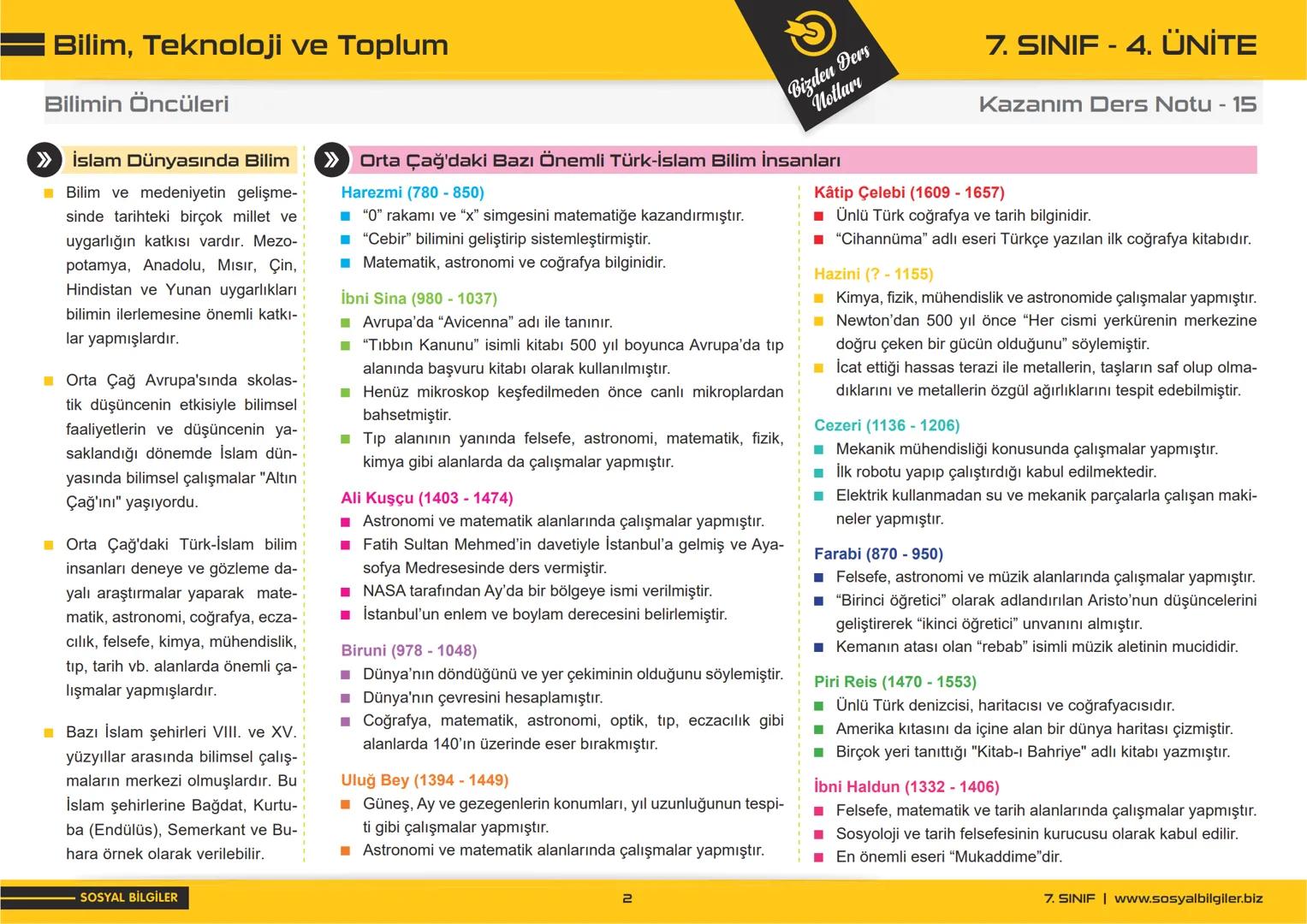 7.SINIF
1, 2, 3, 4, 5 ve
6.ÜNİTE
DERS NOTLARI
sosyalbilgiler.biz
Şeyhmus Yüce 7.SINIF
I.ÜNİTE
DERS NOTLARI
sosyalbilgiler .biz
Şeyhmu