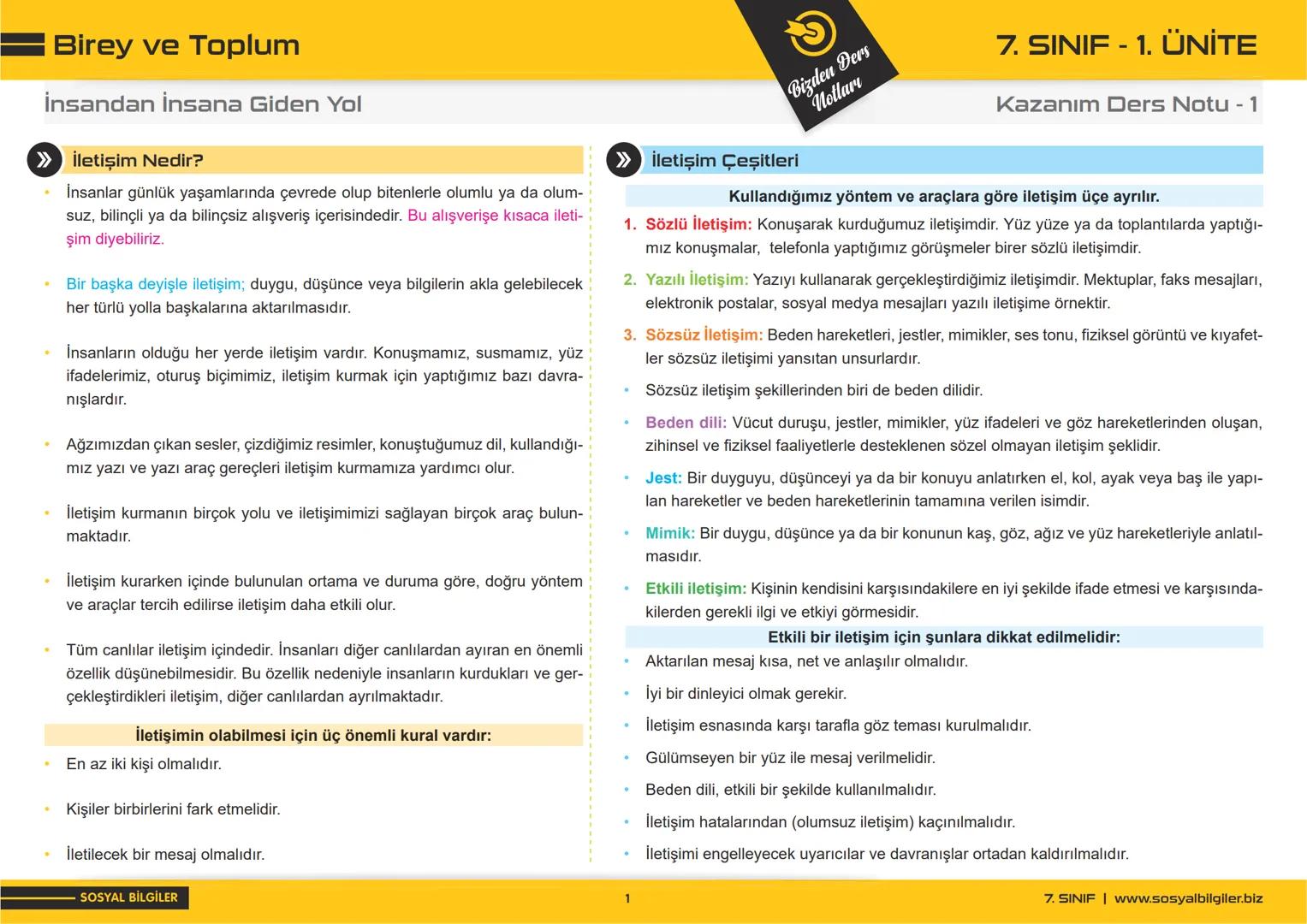 7.SINIF
1, 2, 3, 4, 5 ve
6.ÜNİTE
DERS NOTLARI
sosyalbilgiler.biz
Şeyhmus Yüce 7.SINIF
I.ÜNİTE
DERS NOTLARI
sosyalbilgiler .biz
Şeyhmu