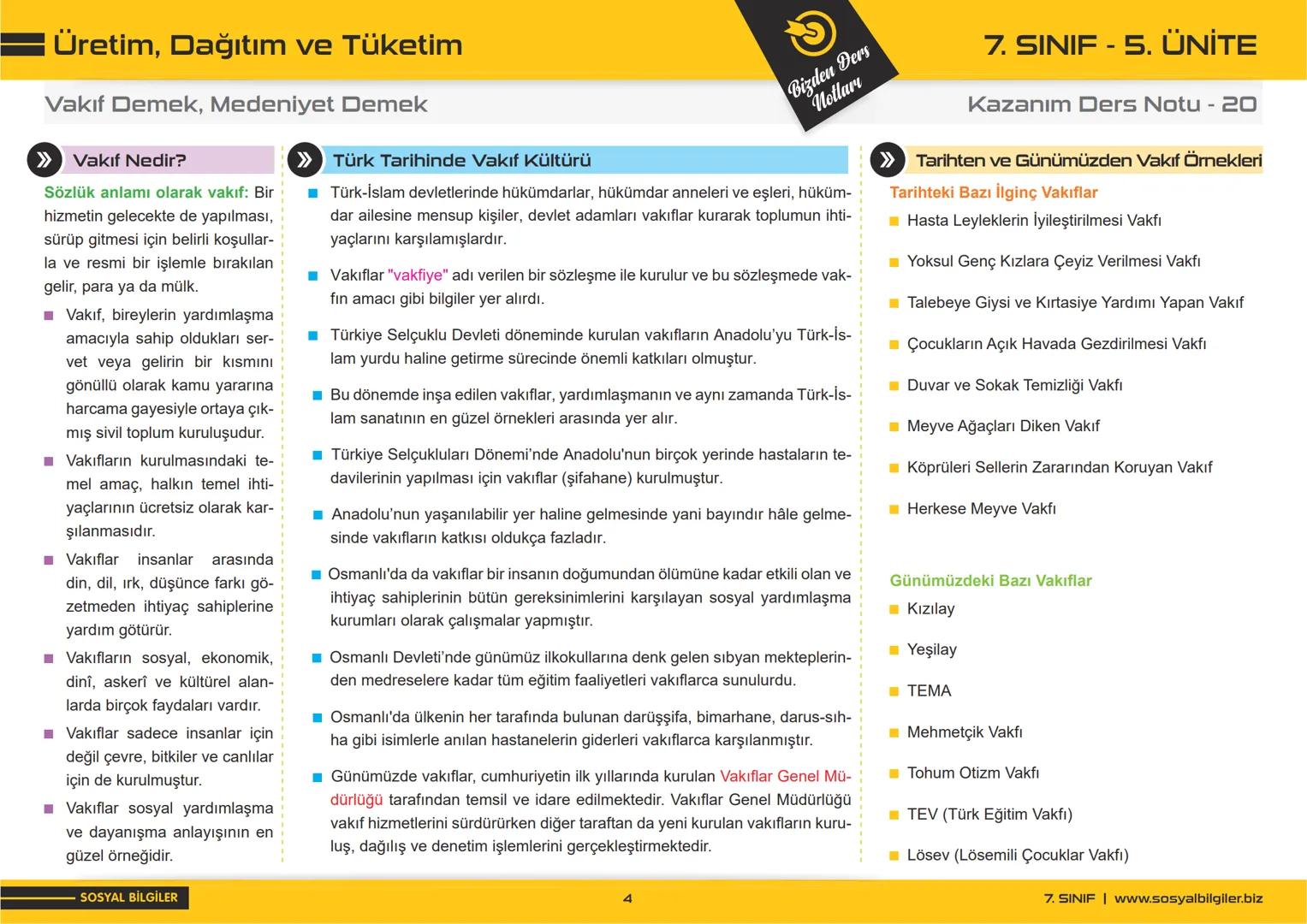 7.SINIF
1, 2, 3, 4, 5 ve
6.ÜNİTE
DERS NOTLARI
sosyalbilgiler.biz
Şeyhmus Yüce 7.SINIF
I.ÜNİTE
DERS NOTLARI
sosyalbilgiler .biz
Şeyhmu