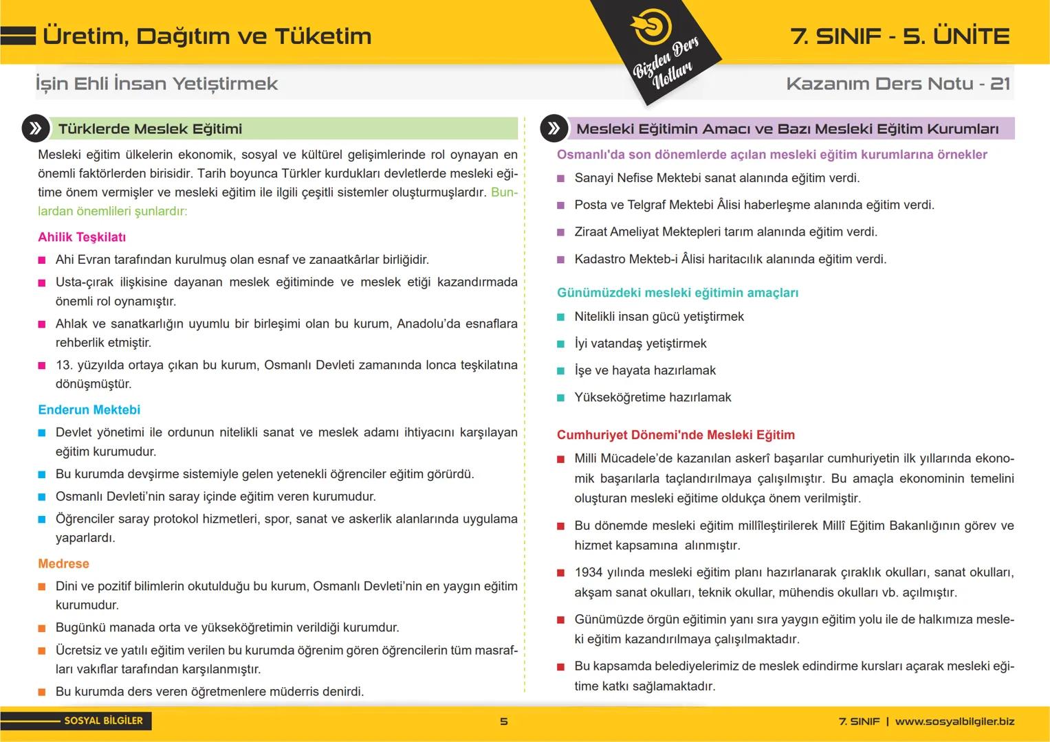 7.SINIF
1, 2, 3, 4, 5 ve
6.ÜNİTE
DERS NOTLARI
sosyalbilgiler.biz
Şeyhmus Yüce 7.SINIF
I.ÜNİTE
DERS NOTLARI
sosyalbilgiler .biz
Şeyhmu