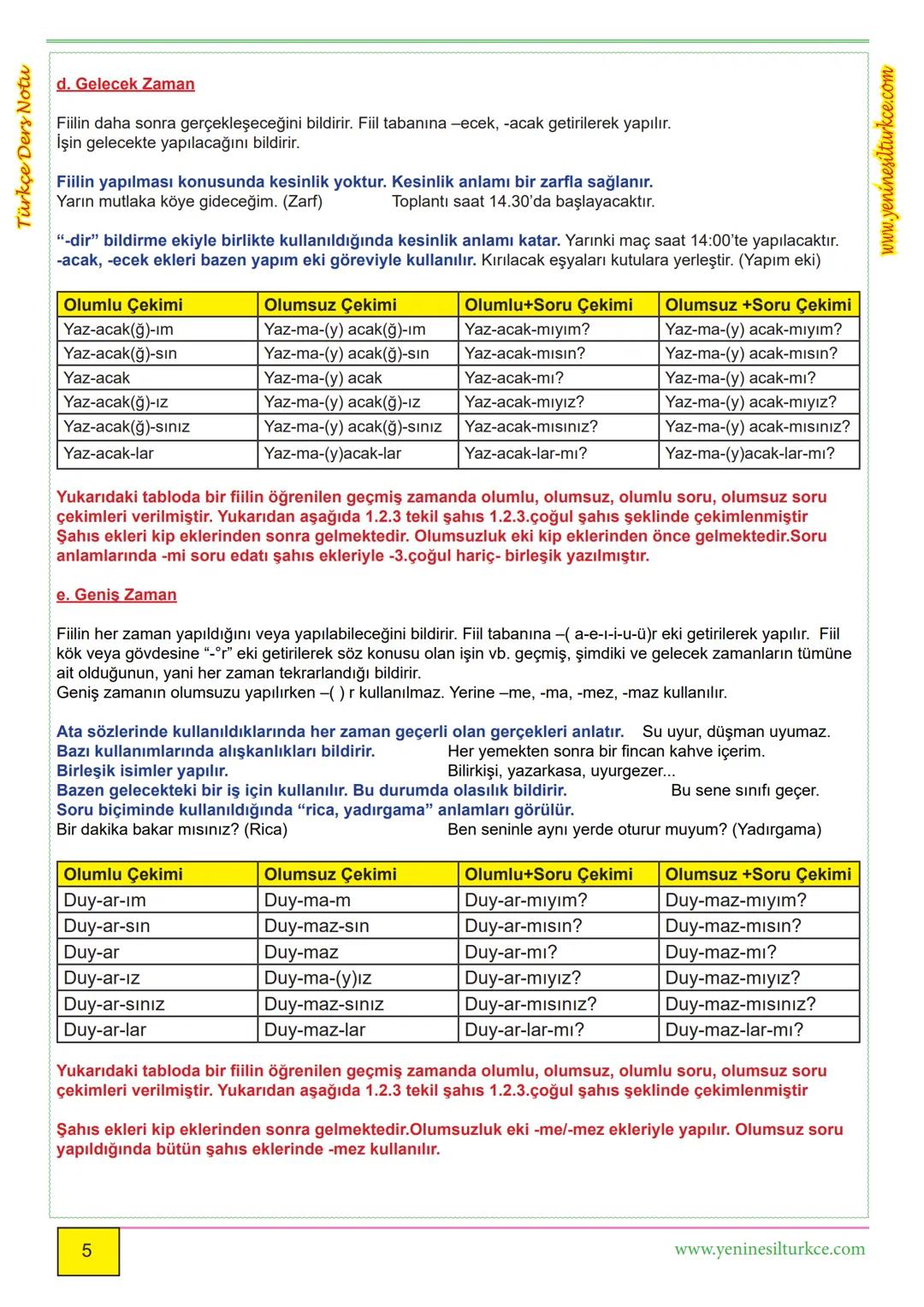 # Türkçe Ders Notu
# Fiilde Anlam ve Kip Ekleri
www.yeninesilturkce.com
Bir eylemi, bir durumu veya bir oluşu anlatan sözcüklere fiil (ey