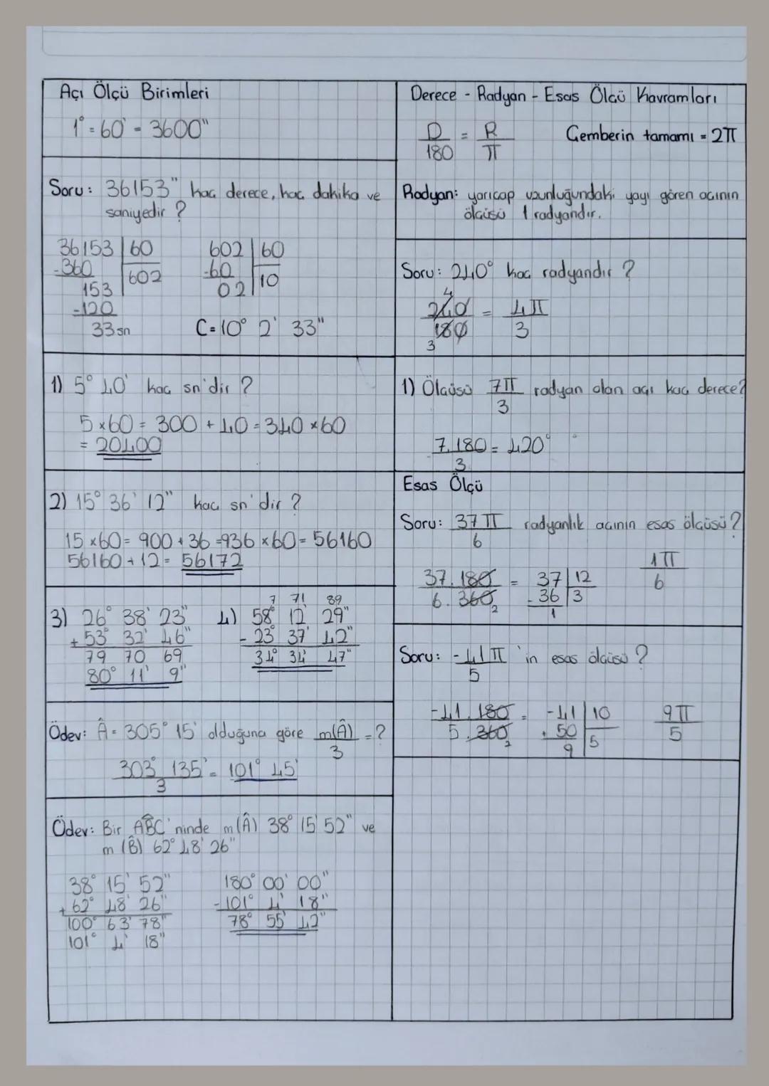 Derece ve Radyan Dönüşüm Hesaplama Rehberi