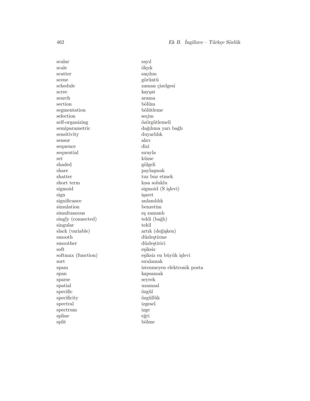 Ek B
İngilizce Türkçe Sözlük
-
İngilizce
action
activation
active
acyclic
adaptation
additive
aerodynamics
agent
agglomerative
algorithm
ali