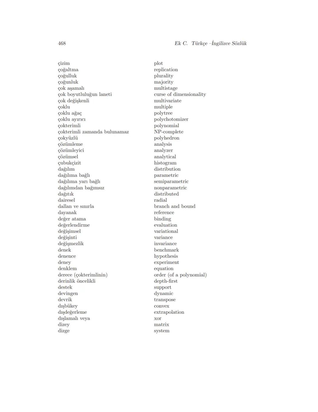 Ek B
İngilizce Türkçe Sözlük
-
İngilizce
action
activation
active
acyclic
adaptation
additive
aerodynamics
agent
agglomerative
algorithm
ali