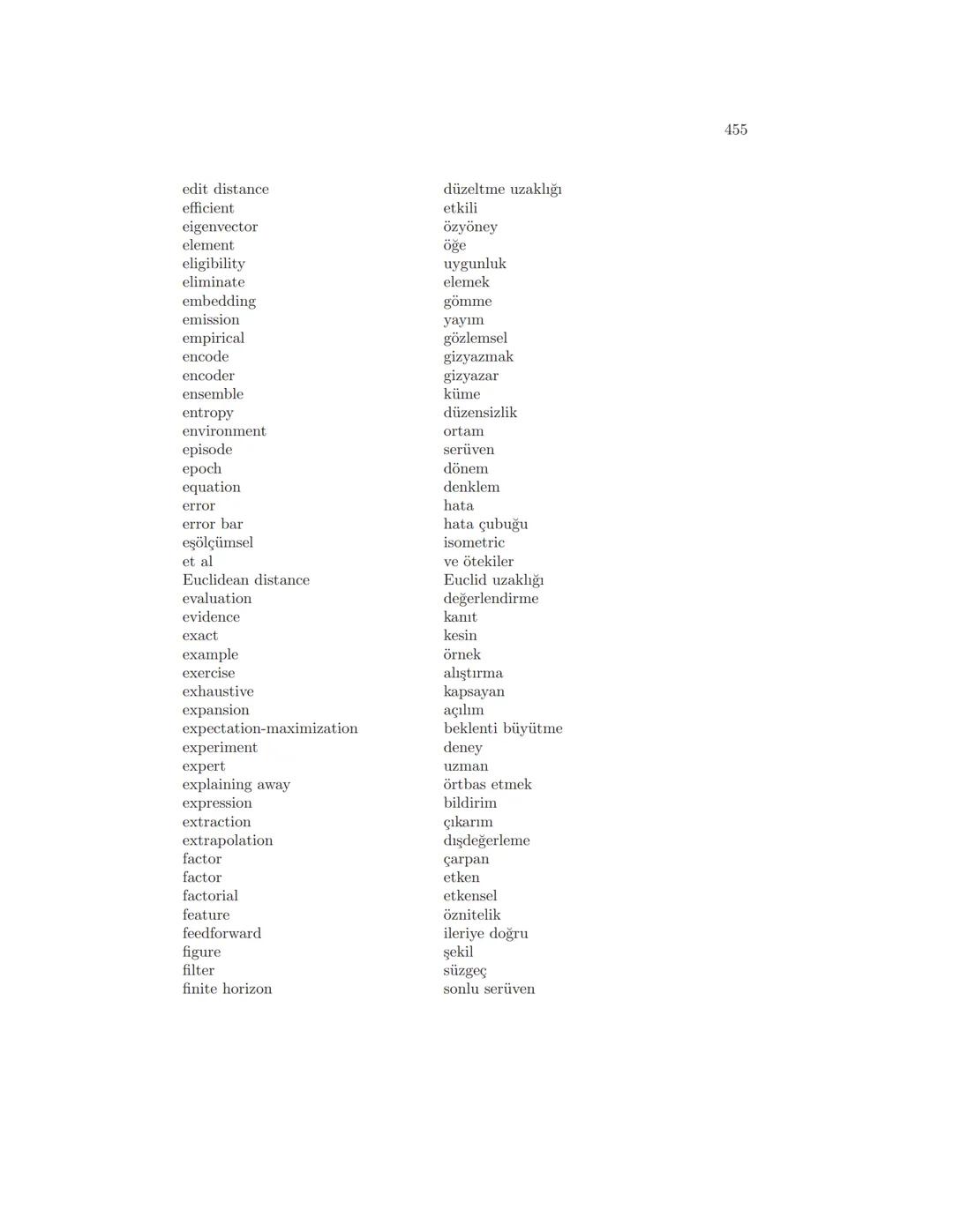 Ek B
İngilizce Türkçe Sözlük
-
İngilizce
action
activation
active
acyclic
adaptation
additive
aerodynamics
agent
agglomerative
algorithm
ali
