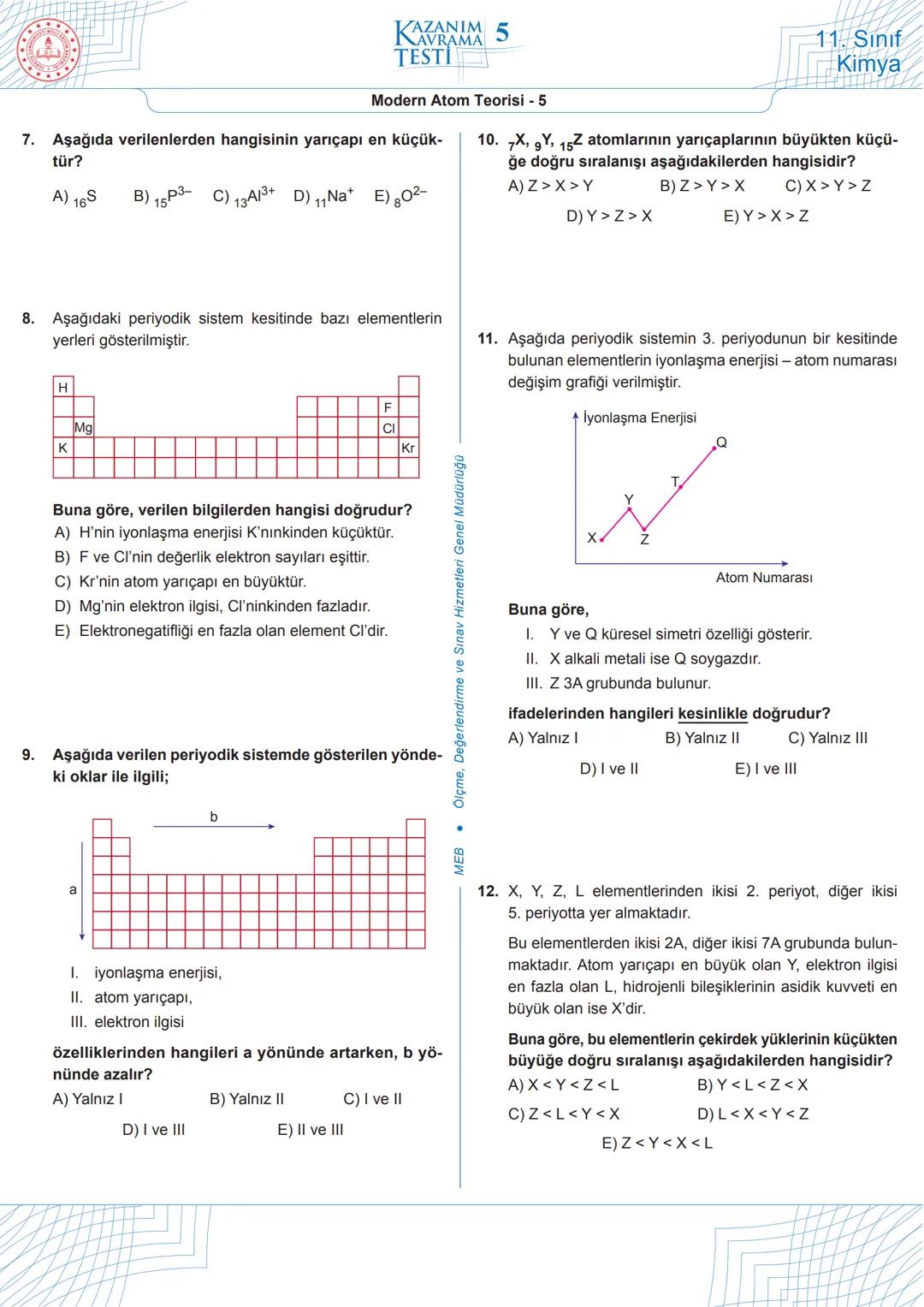 ★
***
M
+
ILL
*
EGIT
ול!
KAZANIM 1
TESTI
AVRAMA
11. Sınıf
Kimya
1.
Bohr, atom modeli ile;
1. tüm atomların spektrumlarını,
Modern Atom Teori