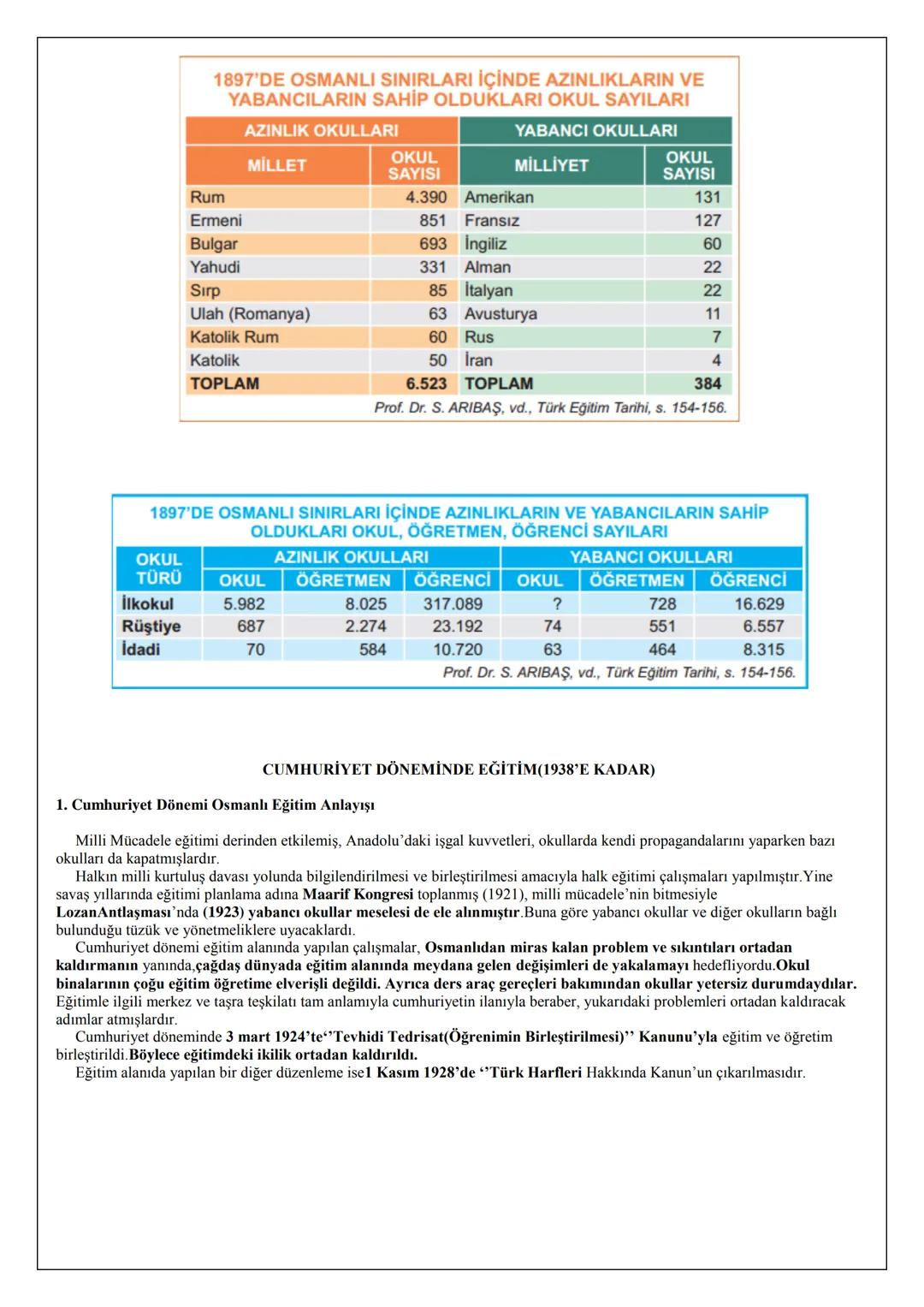 # TARİH 11
# DERS NOTLARI
Türk Kültür Tarihi
2015
MURAT KILINÇ
TARİH ÖĞRETMENİ # 1. ÜNİTE
# TÜRKLERDE DEVLET TEŞKİLATI
* A. İlk Türk