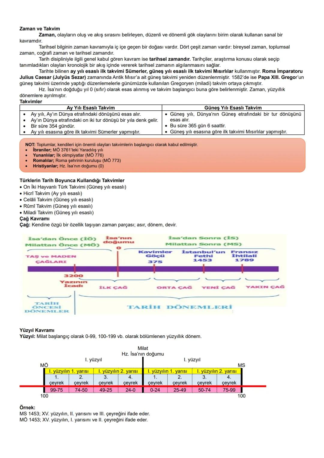 Tarihin Tanımında Olması Gereken Unsurlar:
Kanıt ve belge gösterme zorunludur.
• Geçmiş olaylardan bahseder.
1.2. TARİHİN DOĞASI
• Her olay