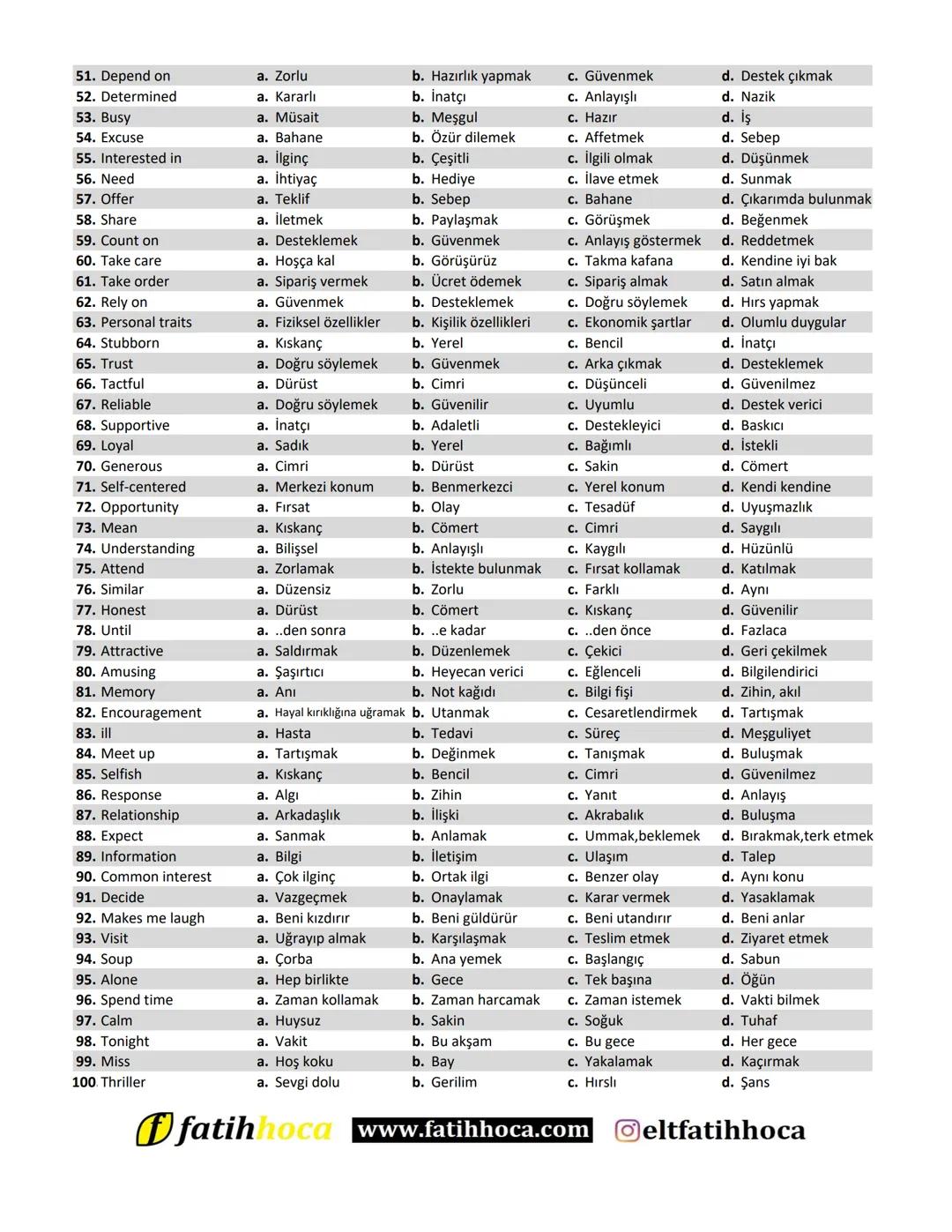 Name / Surname :
Class: 8/
1. Back up
Number:.
8th GRADES - MASTERMIND & UPSWING - UNIT 1 FRIENDSHIP WORD TEST
b. Güvenmek
d. Sebep
c. Bahan
