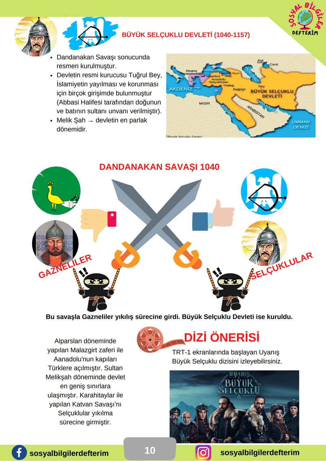 6.SINIF 2.ÜNİTE
E:
SOSYAL BİLGİLER
DERS NOTU
SOSYAL
BİLGİLER
DEFTERİM TÜRKLERİN ANAYURDU ORTA ASYA
Atlas Okyan
Ural Dağları
Aral Gölü
Sibiry