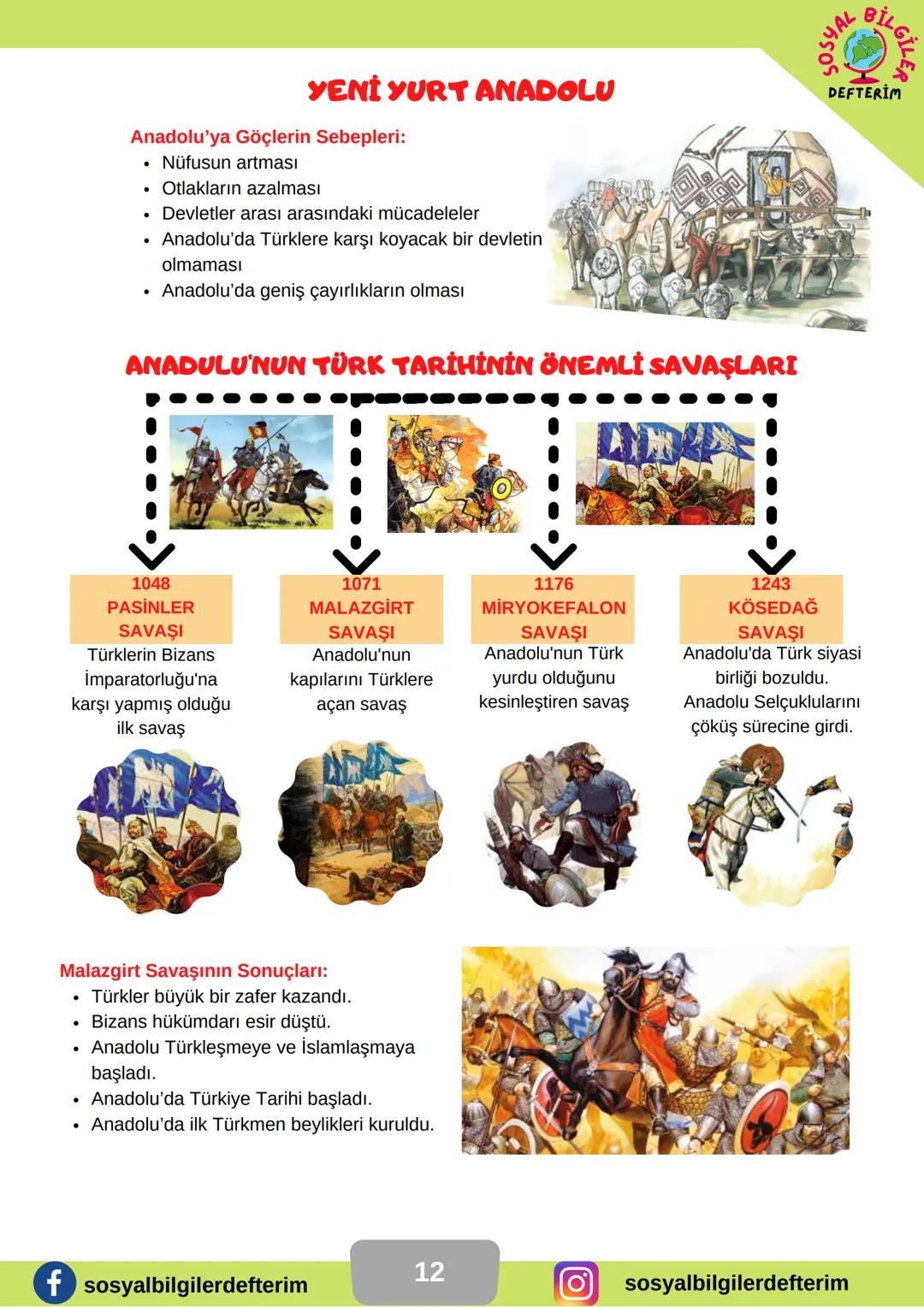 6.SINIF 2.ÜNİTE
E:
SOSYAL BİLGİLER
DERS NOTU
SOSYAL
BİLGİLER
DEFTERİM TÜRKLERİN ANAYURDU ORTA ASYA
Atlas Okyan
Ural Dağları
Aral Gölü
Sibiry