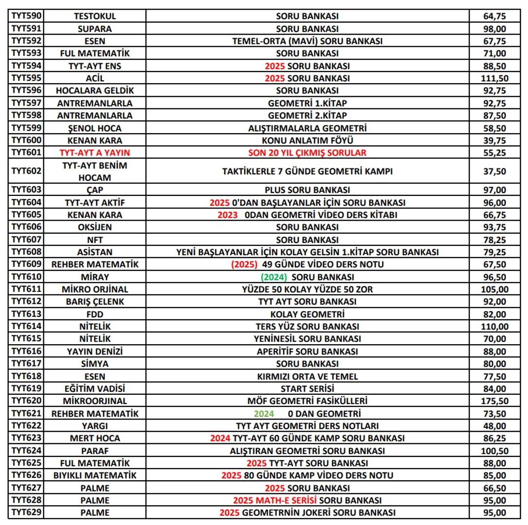 Ptt
KARGO
# ÖNEMLİ!
Ptt
KARGO
* Her kitabın başında bulunan kod numarası ile
siparişlerinizi oluşturabilirsiniz. Kod numaralarını
sipar