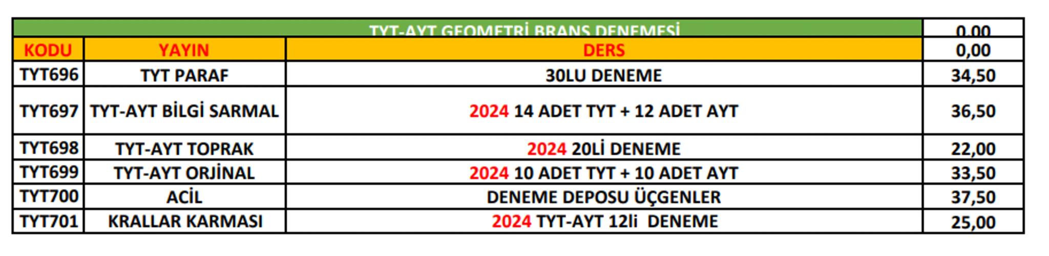 Ptt
KARGO
# ÖNEMLİ!
Ptt
KARGO
* Her kitabın başında bulunan kod numarası ile
siparişlerinizi oluşturabilirsiniz. Kod numaralarını
sipar