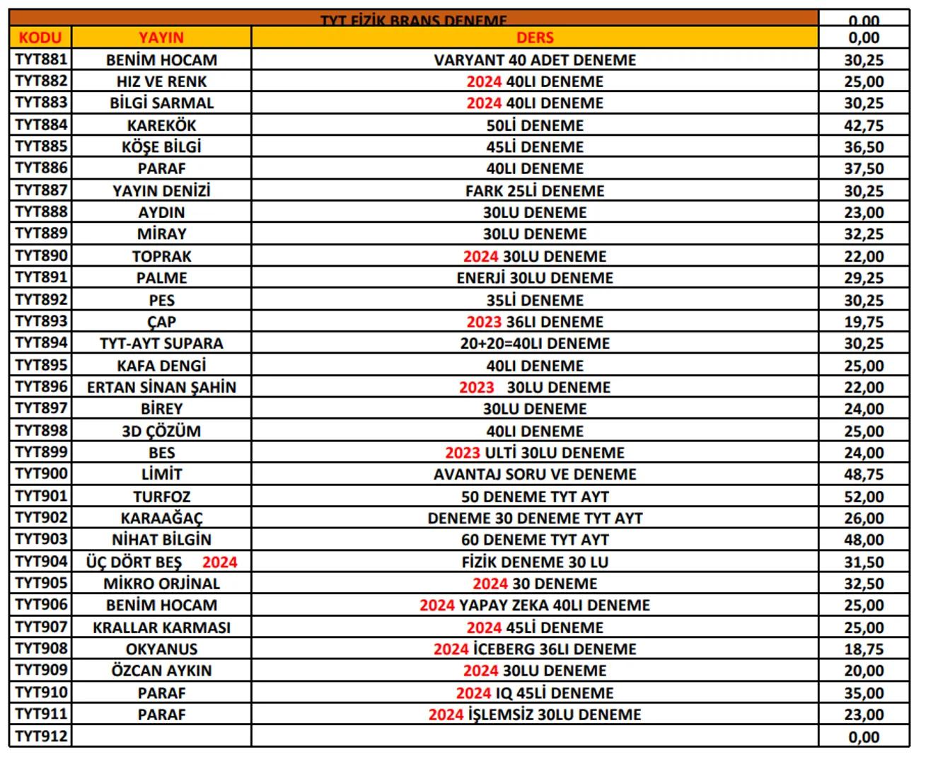 Ptt
KARGO
# ÖNEMLİ!
Ptt
KARGO
* Her kitabın başında bulunan kod numarası ile
siparişlerinizi oluşturabilirsiniz. Kod numaralarını
sipar