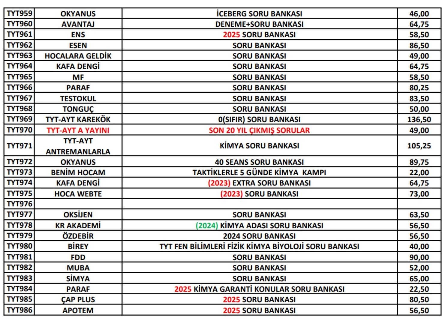 Ptt
KARGO
# ÖNEMLİ!
Ptt
KARGO
* Her kitabın başında bulunan kod numarası ile
siparişlerinizi oluşturabilirsiniz. Kod numaralarını
sipar