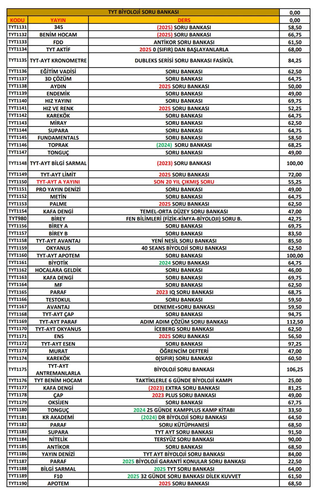 Ptt
KARGO
# ÖNEMLİ!
Ptt
KARGO
* Her kitabın başında bulunan kod numarası ile
siparişlerinizi oluşturabilirsiniz. Kod numaralarını
sipar