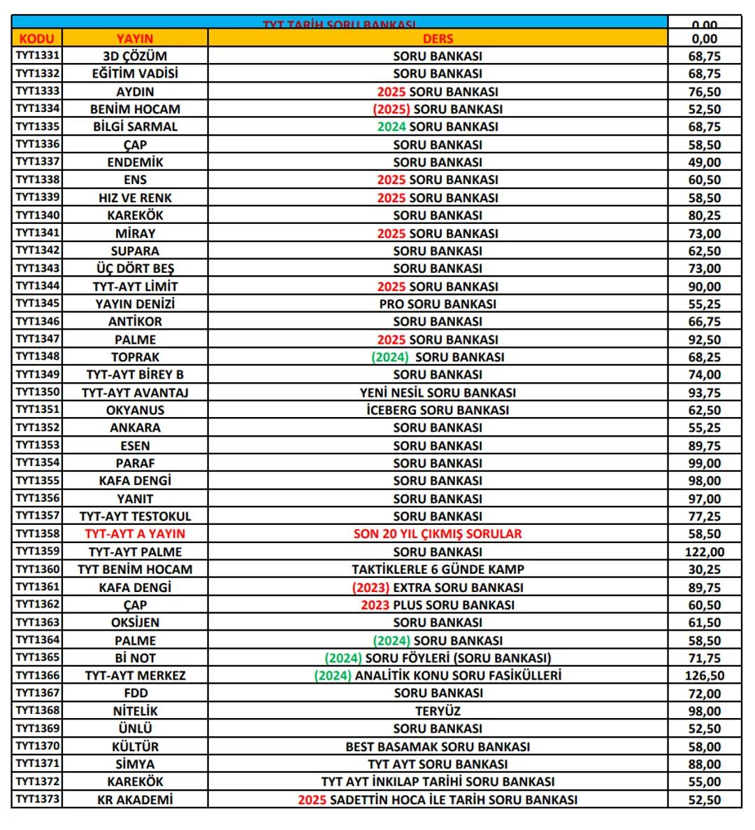 Ptt
KARGO
# ÖNEMLİ!
Ptt
KARGO
* Her kitabın başında bulunan kod numarası ile
siparişlerinizi oluşturabilirsiniz. Kod numaralarını
sipar