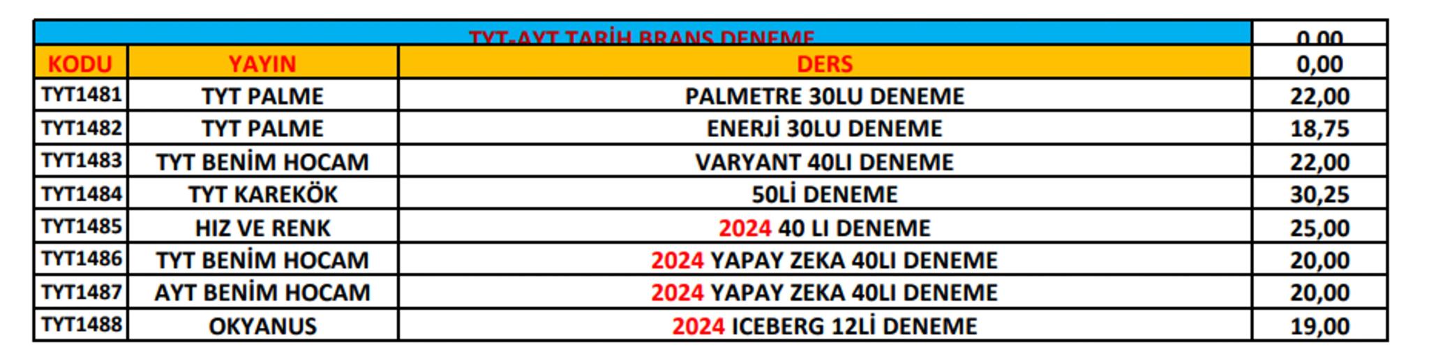 Ptt
KARGO
# ÖNEMLİ!
Ptt
KARGO
* Her kitabın başında bulunan kod numarası ile
siparişlerinizi oluşturabilirsiniz. Kod numaralarını
sipar