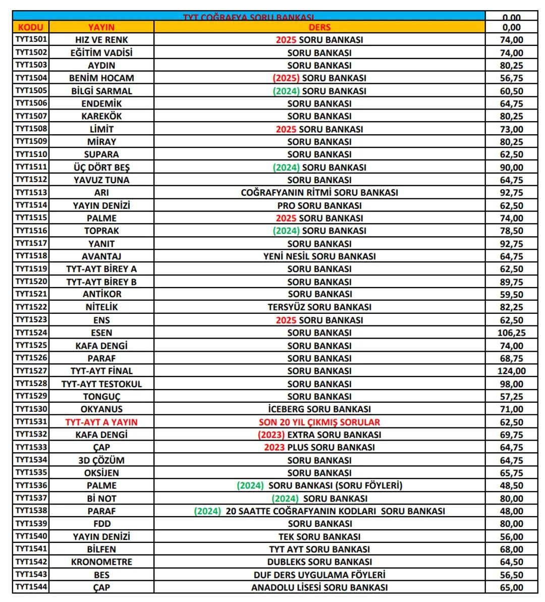 Ptt
KARGO
# ÖNEMLİ!
Ptt
KARGO
* Her kitabın başında bulunan kod numarası ile
siparişlerinizi oluşturabilirsiniz. Kod numaralarını
sipar