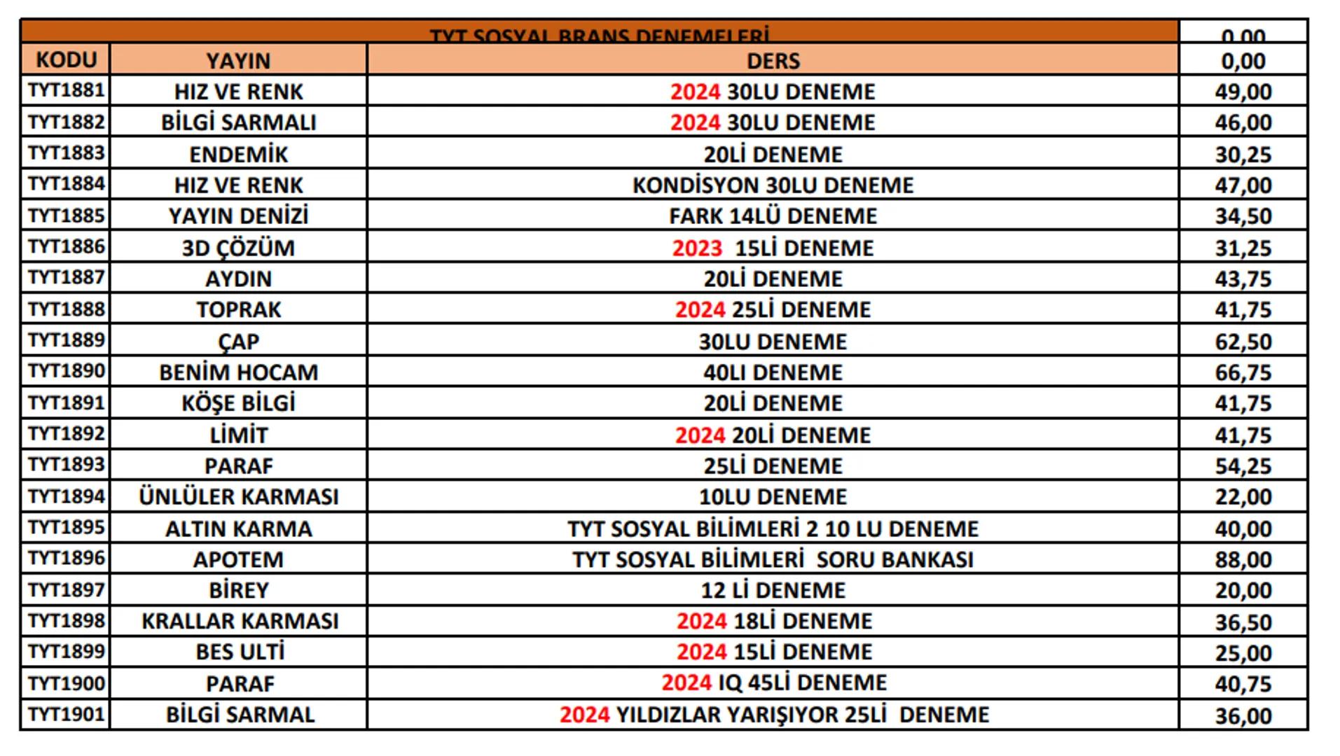 Ptt
KARGO
# ÖNEMLİ!
Ptt
KARGO
* Her kitabın başında bulunan kod numarası ile
siparişlerinizi oluşturabilirsiniz. Kod numaralarını
sipar