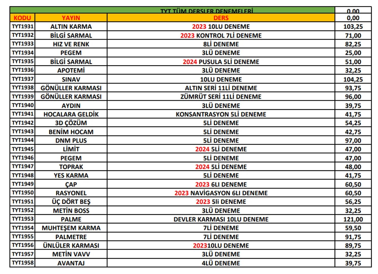 Ptt
KARGO
# ÖNEMLİ!
Ptt
KARGO
* Her kitabın başında bulunan kod numarası ile
siparişlerinizi oluşturabilirsiniz. Kod numaralarını
sipar