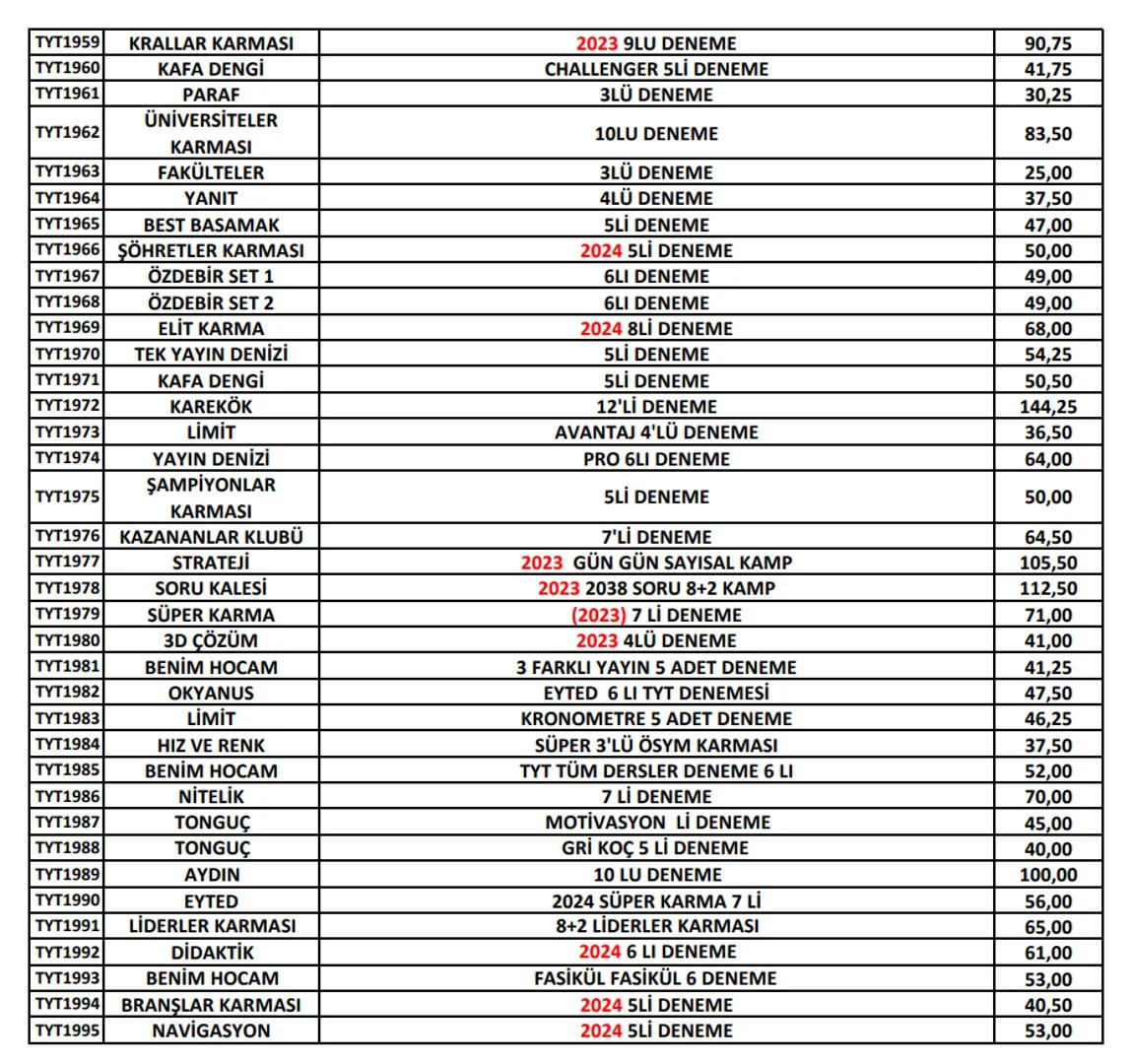 Ptt
KARGO
# ÖNEMLİ!
Ptt
KARGO
* Her kitabın başında bulunan kod numarası ile
siparişlerinizi oluşturabilirsiniz. Kod numaralarını
sipar