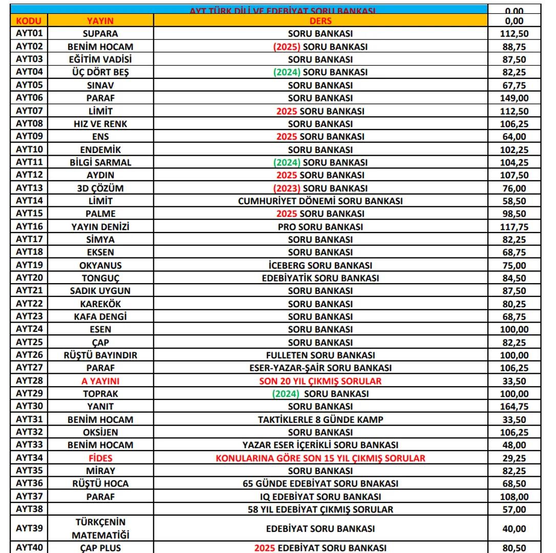 Ptt
KARGO
# ÖNEMLİ!
Ptt
KARGO
* Her kitabın başında bulunan kod numarası ile
siparişlerinizi oluşturabilirsiniz. Kod numaralarını
sipar