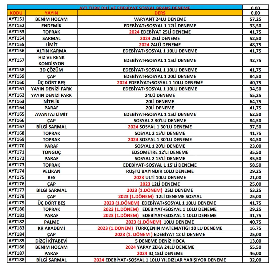 Ptt
KARGO
# ÖNEMLİ!
Ptt
KARGO
* Her kitabın başında bulunan kod numarası ile
siparişlerinizi oluşturabilirsiniz. Kod numaralarını
sipar