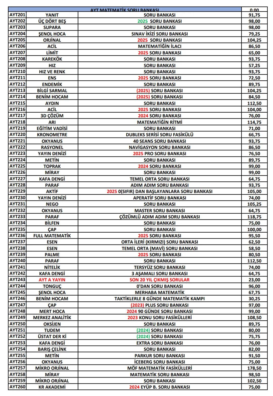 Ptt
KARGO
# ÖNEMLİ!
Ptt
KARGO
* Her kitabın başında bulunan kod numarası ile
siparişlerinizi oluşturabilirsiniz. Kod numaralarını
sipar