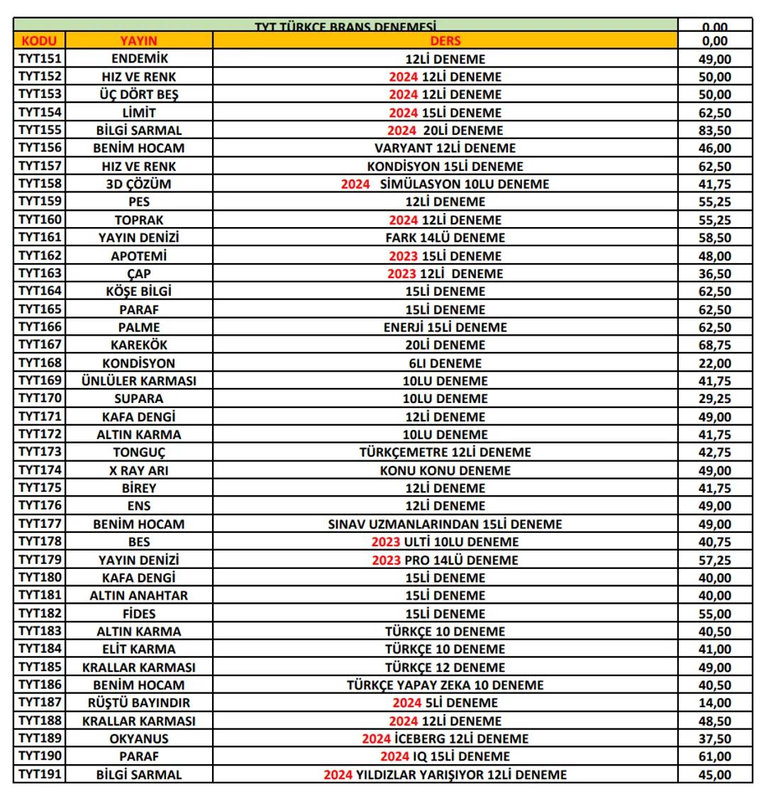 Ptt
KARGO
# ÖNEMLİ!
Ptt
KARGO
* Her kitabın başında bulunan kod numarası ile
siparişlerinizi oluşturabilirsiniz. Kod numaralarını
sipar