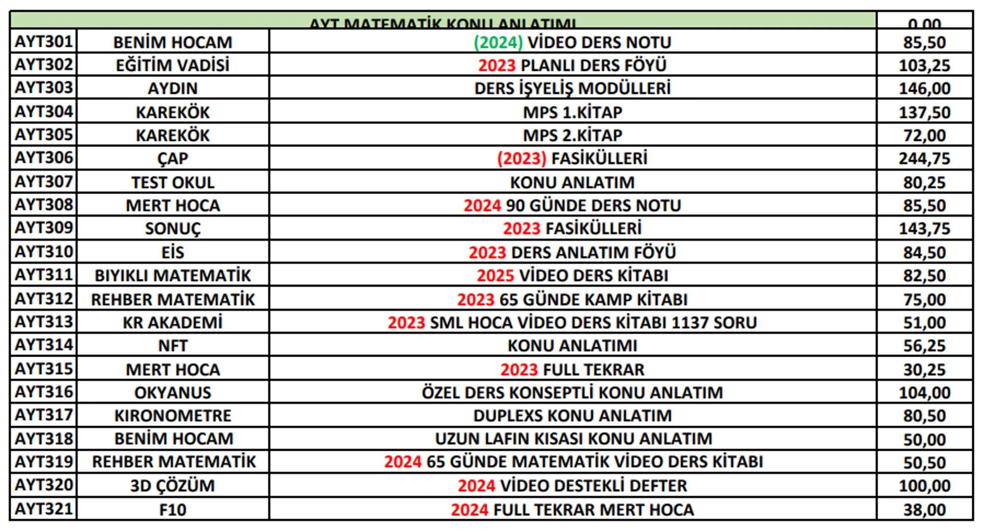 Ptt
KARGO
# ÖNEMLİ!
Ptt
KARGO
* Her kitabın başında bulunan kod numarası ile
siparişlerinizi oluşturabilirsiniz. Kod numaralarını
sipar