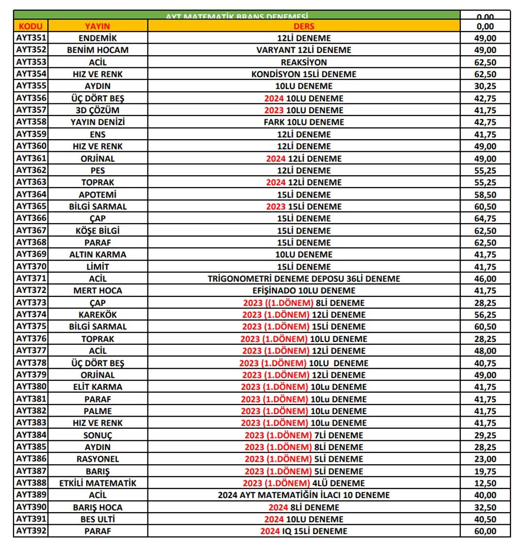 Ptt
KARGO
# ÖNEMLİ!
Ptt
KARGO
* Her kitabın başında bulunan kod numarası ile
siparişlerinizi oluşturabilirsiniz. Kod numaralarını
sipar