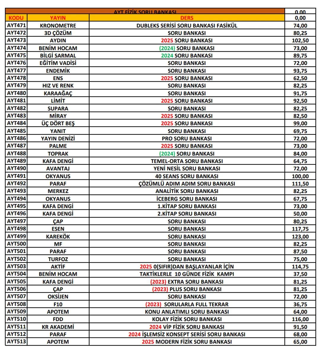 Ptt
KARGO
# ÖNEMLİ!
Ptt
KARGO
* Her kitabın başında bulunan kod numarası ile
siparişlerinizi oluşturabilirsiniz. Kod numaralarını
sipar