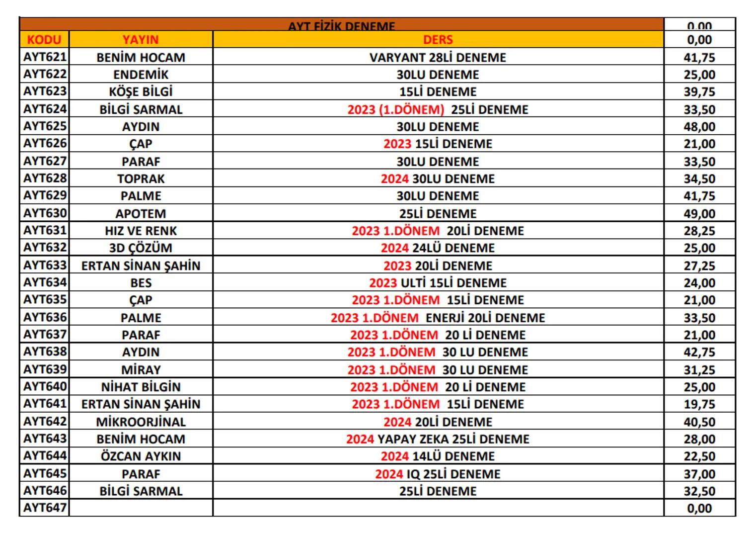Ptt
KARGO
# ÖNEMLİ!
Ptt
KARGO
* Her kitabın başında bulunan kod numarası ile
siparişlerinizi oluşturabilirsiniz. Kod numaralarını
sipar