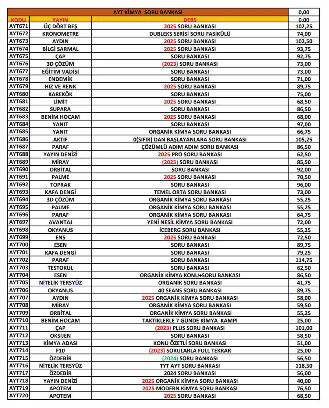 Ptt
KARGO
# ÖNEMLİ!
Ptt
KARGO
* Her kitabın başında bulunan kod numarası ile
siparişlerinizi oluşturabilirsiniz. Kod numaralarını
sipar