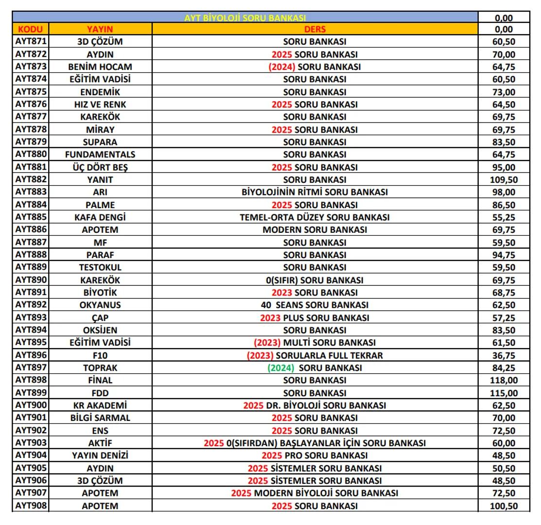 Ptt
KARGO
# ÖNEMLİ!
Ptt
KARGO
* Her kitabın başında bulunan kod numarası ile
siparişlerinizi oluşturabilirsiniz. Kod numaralarını
sipar