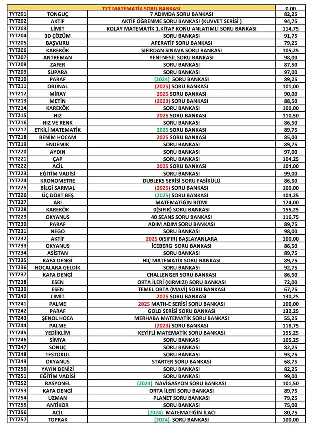 Ptt
KARGO
# ÖNEMLİ!
Ptt
KARGO
* Her kitabın başında bulunan kod numarası ile
siparişlerinizi oluşturabilirsiniz. Kod numaralarını
sipar