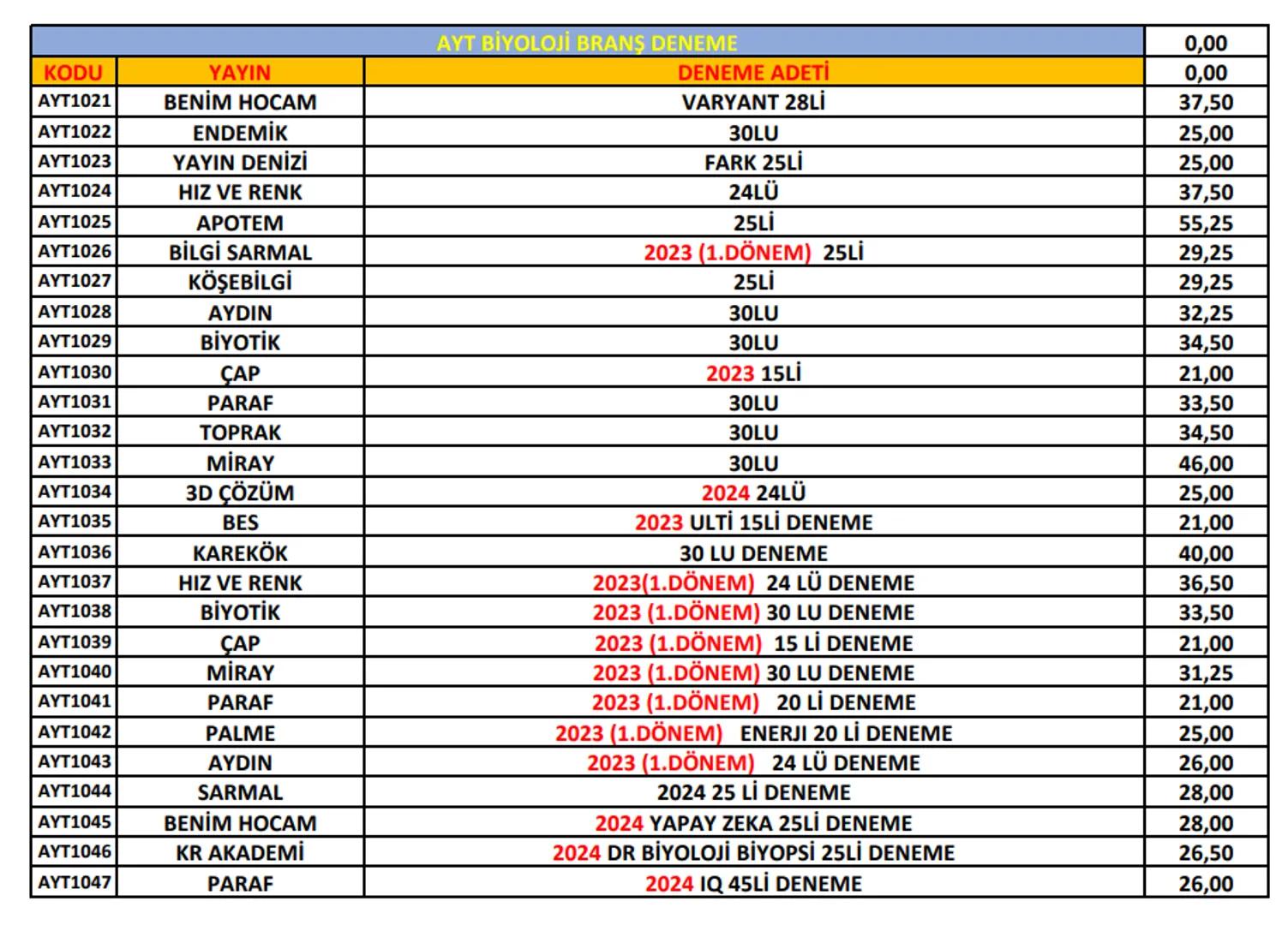 Ptt
KARGO
# ÖNEMLİ!
Ptt
KARGO
* Her kitabın başında bulunan kod numarası ile
siparişlerinizi oluşturabilirsiniz. Kod numaralarını
sipar