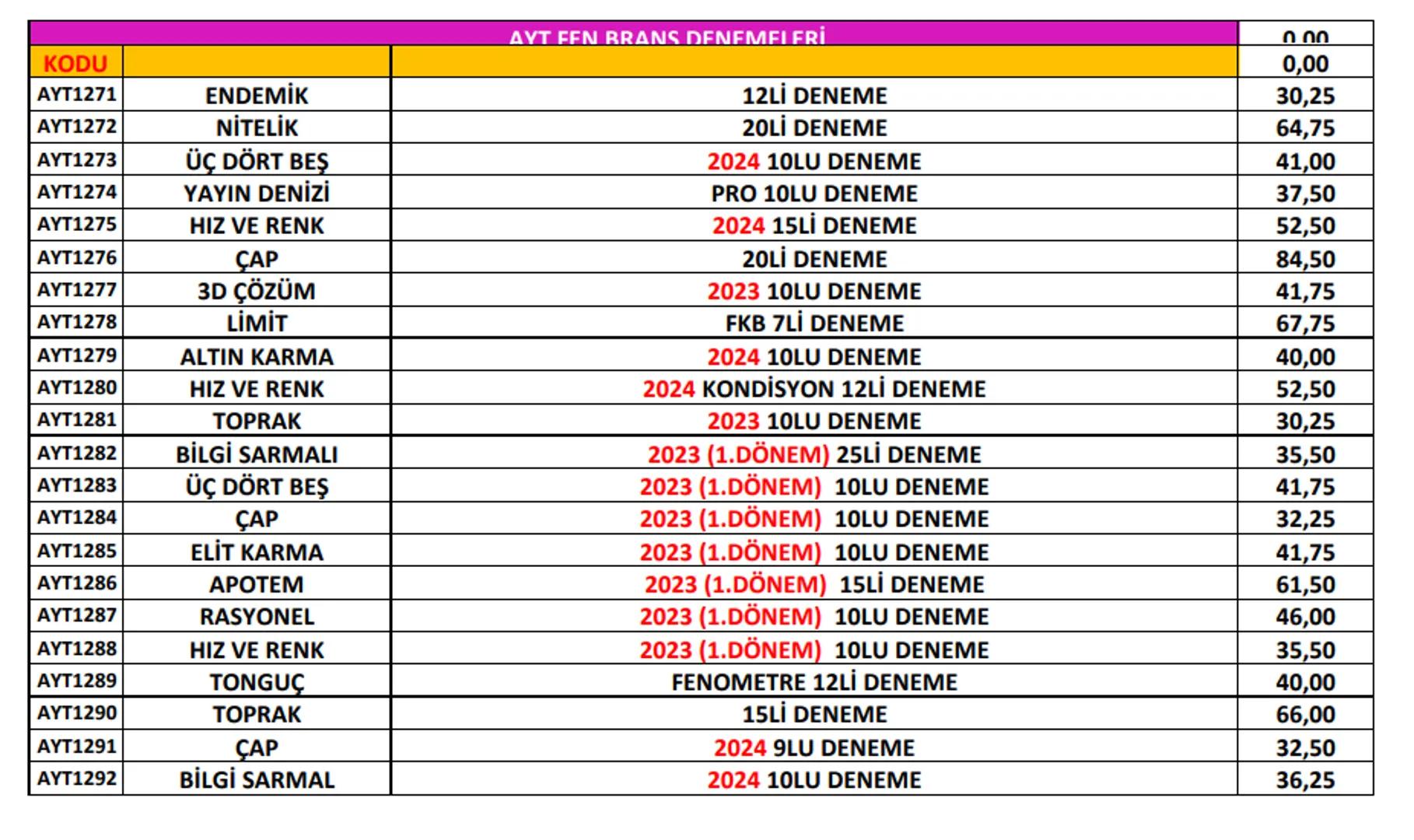 Ptt
KARGO
# ÖNEMLİ!
Ptt
KARGO
* Her kitabın başında bulunan kod numarası ile
siparişlerinizi oluşturabilirsiniz. Kod numaralarını
sipar