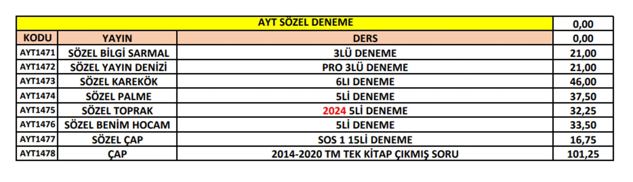 Ptt
KARGO
# ÖNEMLİ!
Ptt
KARGO
* Her kitabın başında bulunan kod numarası ile
siparişlerinizi oluşturabilirsiniz. Kod numaralarını
sipar