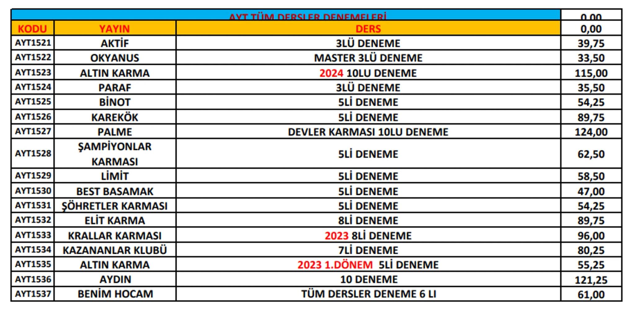 Ptt
KARGO
# ÖNEMLİ!
Ptt
KARGO
* Her kitabın başında bulunan kod numarası ile
siparişlerinizi oluşturabilirsiniz. Kod numaralarını
sipar