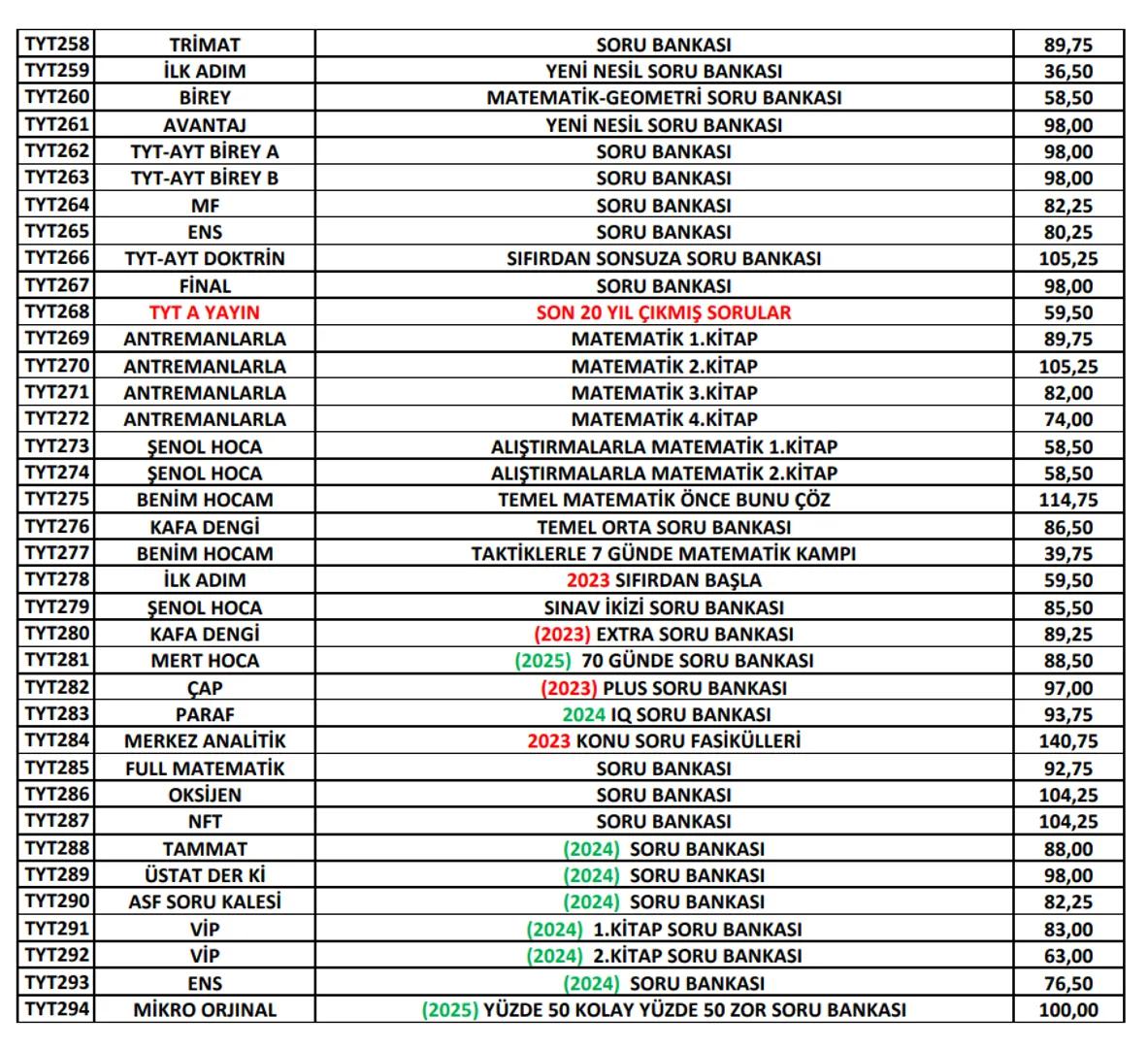 Ptt
KARGO
# ÖNEMLİ!
Ptt
KARGO
* Her kitabın başında bulunan kod numarası ile
siparişlerinizi oluşturabilirsiniz. Kod numaralarını
sipar